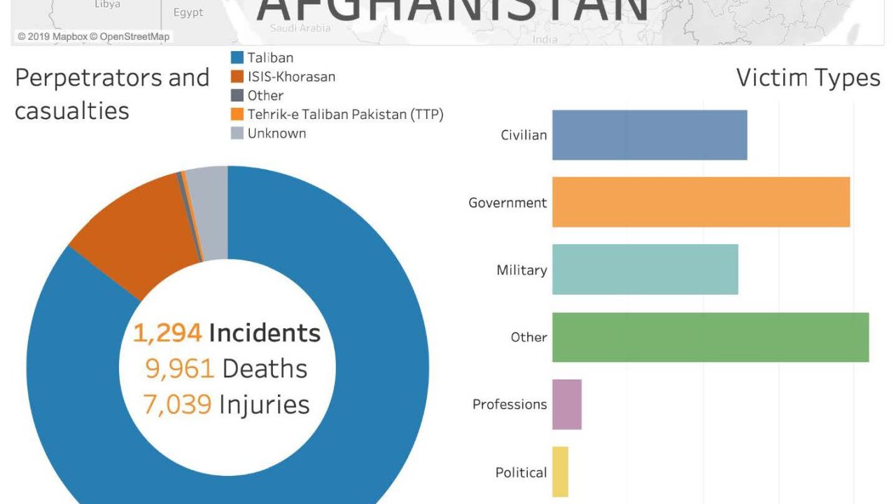 Twins Threaten to Torture and Hang DHS Spokesman in ICE Attack Plot